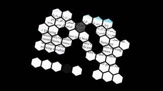 خطوات تحليل المسار  Steps of Path Analysis with Amos program [upl. by Aleakam]