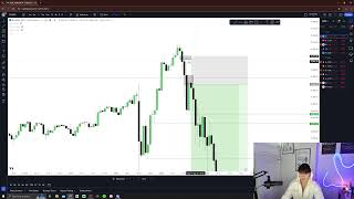 700 Profit QQQ  Trade Recap [upl. by Aizatsana576]