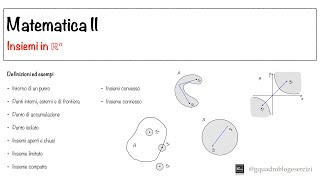 Analisi Matematica II Insiemi  Lezione 1  Definizioni ed esempi [upl. by Nedrud]