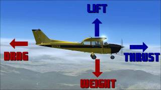 English4ICAO quotMOCK TESTquot  ICAO TEST PART 2  Interacting as a Pilot [upl. by Noguchi]