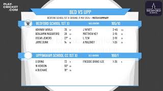 Bedford School 1st XI v Uppingham School CC 1st XI [upl. by Brig]