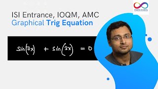 Solving Trigonometry Equations Graphically  ISI BStat BMath Entrance 2018 Obj 22  Math Olympiad [upl. by Corissa672]