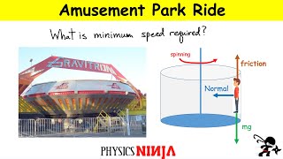 Physics of Amusement Park Ride Gravitron [upl. by Fiedling999]