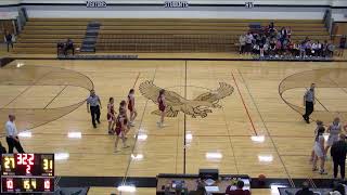 River Valley vs Platteville High School Girls JV Basketball 20222023 [upl. by Komarek182]