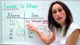 Sciences 9e Les ions [upl. by Talley]