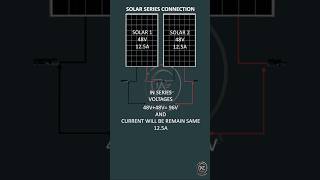 Solar Panels Series Connection Diagram electrical solarpower solarconnection electricalengineer [upl. by Fiann]