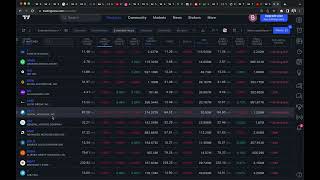 TradingView Premarket Screener [upl. by Starlene259]