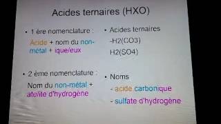 Règles de Nomenclature en chimie minérale  AdoleSCIENCES Chimie  4ème [upl. by Boleyn583]