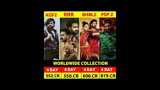 Pushpa 2 4th Day Box Office Collection  Pushpa 2 The Rule 4 Day Collection  KRBP shorts [upl. by Blinni]