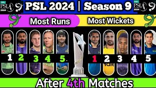 PSL 2024 Most Runs and wickets  PSL 9 MOST RUNS  PSL 9 MOST wickets  After Qg vs Lq 2024 [upl. by Ford406]