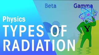 Types Of Radiation  Radioactivity  Physics  FuseSchool [upl. by Eelac]