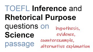 TOEFL Reading Inference and Rhetorical purpose questions [upl. by Nnaeirelav]