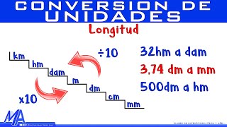 Conversión de unidades de longitud  Método 2 [upl. by Ahsinwad]