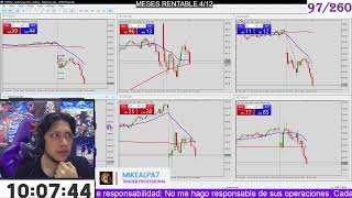 TRADING DIVERTIDO 97260 [upl. by Livvie216]