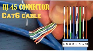 How To Make Ethernet cable  RJ 45 connector color Coding LAN [upl. by Suu]