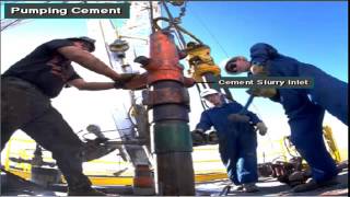 Cementing in Offshore oil rig [upl. by Ennovahs]