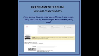 DETRANRJ  LICENCIAMENTO ANUAL DE VEÍCULOS COM E SEM GNV IPVAGRD GRT e DPVAT Passo a passo [upl. by Ovatsug875]