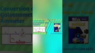 Conversion of Galvanometer into Ammeter Class12 Physics Unit18 Magnetic fields [upl. by Natala]