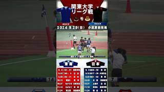 日本大学 VS 東海大学 3162 フリージアン 青瞬 関東大学ラグビーリーグ戦 ラグビー ハイライト [upl. by Russ]