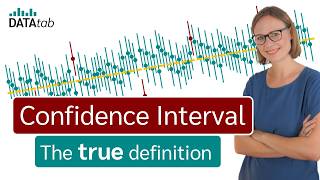 Confidence Interval The right and wrong way to understand them [upl. by Mariquilla]