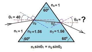 Physics 52 Refraction and Snells Law 9 of 11 Ex 4 Light Through a Prism [upl. by Econah]