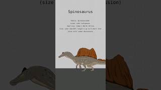 SPINOSAURUS DINOSAURS DATA  Carnivore Dinosaurs  Extinct Animals [upl. by Iaw970]