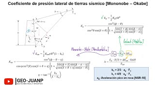 Cómo calcular el COEFICIENTE SÍSMICO Kae lateral de presión de tierras  MONONOBE  OKABE [upl. by Ainevul]