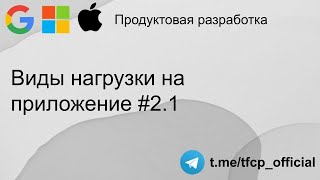 Продуктовая разработка Виды нагрузки на приложение 21 cpu coding программирование [upl. by Junna]