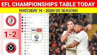 EFL Championship Table Today after Bristol vs Sheffield United ¦ EFL Championship 202425 Standings [upl. by Marijo]