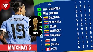 🔴 Matchday 5 Results amp Standings FIFA World Cup 2026 CONMEBOL Qualifiers  Argentina 02 Uruguay [upl. by Eada]