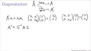 Eigenvectors and eigenvalues [upl. by Lenhart]