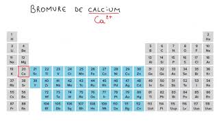 Déterminer la formule dun composé ionique [upl. by Nnyleuqaj57]