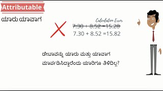 ALCOA  in Kannada [upl. by Easter]