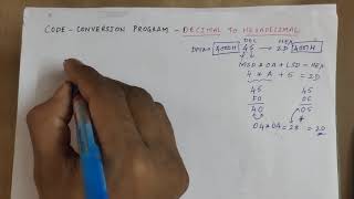 Program 6c DECIMAL to HEXADECIMAL Conversion Microcontroller lab [upl. by Ayit]