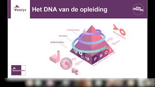 Technische Bedrijfskunde DeeltijdAssociate degree  Online Voorlichting november 2020  Fontys BEnT [upl. by Obellia]