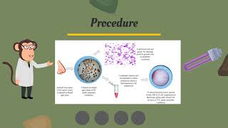 Proof of principle utilizing bacteriophages for acne treatment [upl. by Daryn]