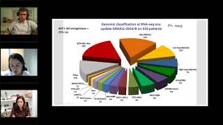 Webinaire AIH  Leucémie aiguë lymphoblastique [upl. by Attenwad]