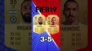 IBRAHIMOVIC VS HIGUAIN Evolution on FIFA manunited chelsea fifaevolution fifa [upl. by Daye27]