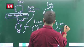 Birch reduction 1 4 dihydro compound NAME REACTION uttarakhandpolytechnic [upl. by Rhynd]