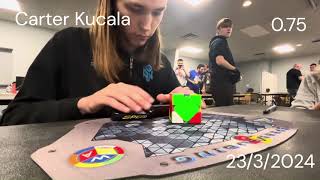 History Of Skewb World Record Singles 20142024 [upl. by Suertemed]