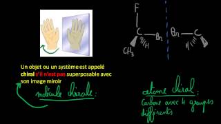 Chiralité  Introduction [upl. by Akemak]