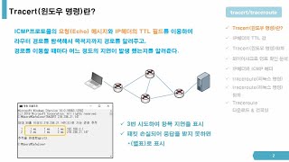 Tracerttraceroute 명령은 어떤 네트워크 특성을 이용할까 [upl. by Yrffej]