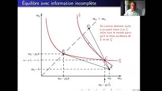 Rothschild et Stiglitz 1976  Partie 5 [upl. by Pike]