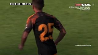 Fran Villalba vs Fc Sion [upl. by Aniala]