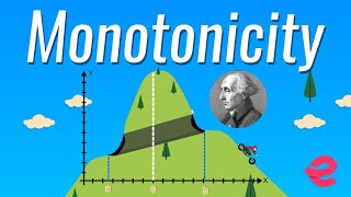 Monotonicity  Application of Derivatives  Class 12  JEE Maths [upl. by Navets]