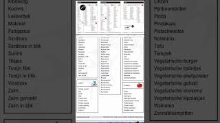 Gezonde voeding voor afvallen en spiermassa Producten met veel eiwitten koolhydraten en vetten [upl. by Maighdlin]