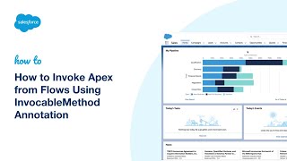 How to Invoke Apex from Flows Using InvocableMethod Annotation  Salesforce Developer Support [upl. by Auhesoj423]