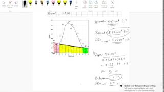 How to createmake hydrograph in Excel  Ninja Guru [upl. by Rett596]