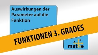 Auswirkungen der Parameter quotaquot und quotdquot auf Funktionen dritten Grades [upl. by Araas]