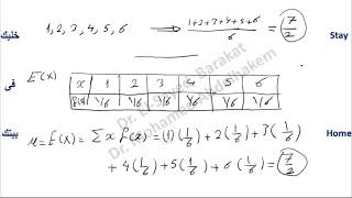 Lec61 Discrete Random variables – Probability Distribution functions –Mathematical Expectation [upl. by Aimekahs]